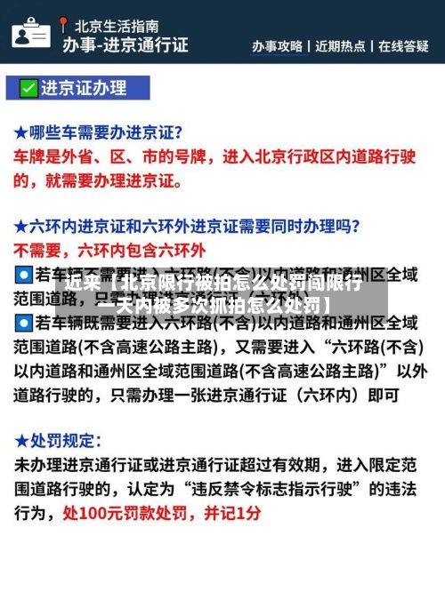 近来【北京限行被拍怎么处罚闯限行一天内被多次抓拍怎么处罚】