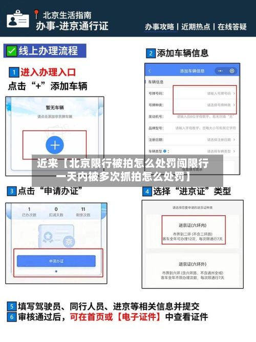 近来【北京限行被拍怎么处罚闯限行一天内被多次抓拍怎么处罚】-第2张图片