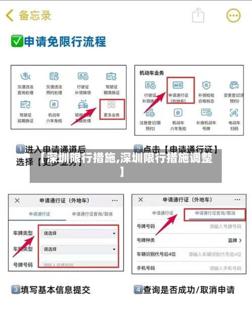 【深圳限行措施,深圳限行措施调整】