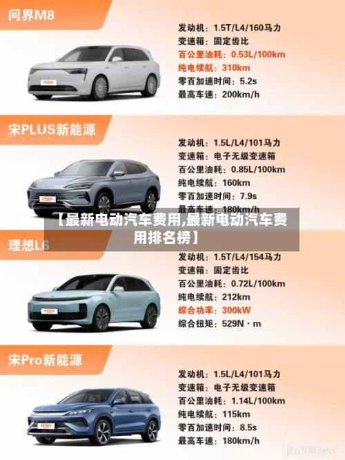 【最新电动汽车费用,最新电动汽车费用排名榜】