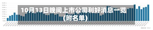 10月13日晚间上市公司利好消息一览(附名单)