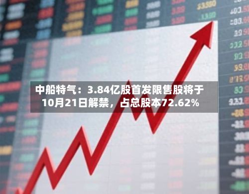 中船特气：3.84亿股首发限售股将于10月21日解禁，占总股本72.62%-第3张图片