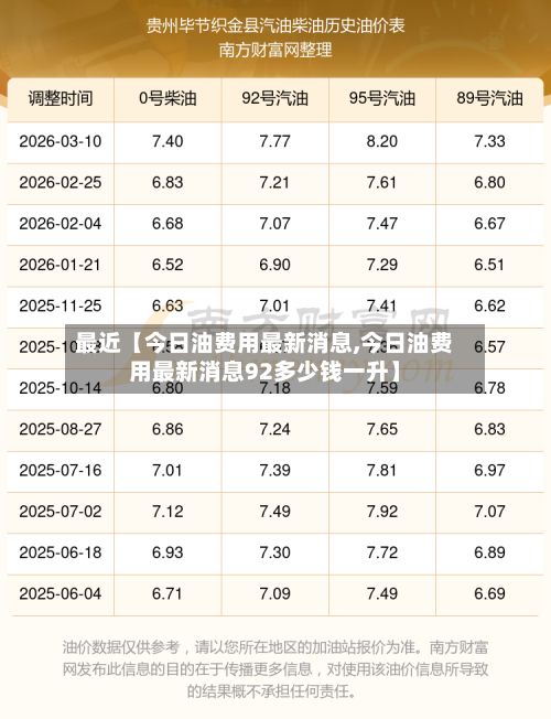 最近【今日油费用最新消息,今日油费用最新消息92多少钱一升】-第3张图片
