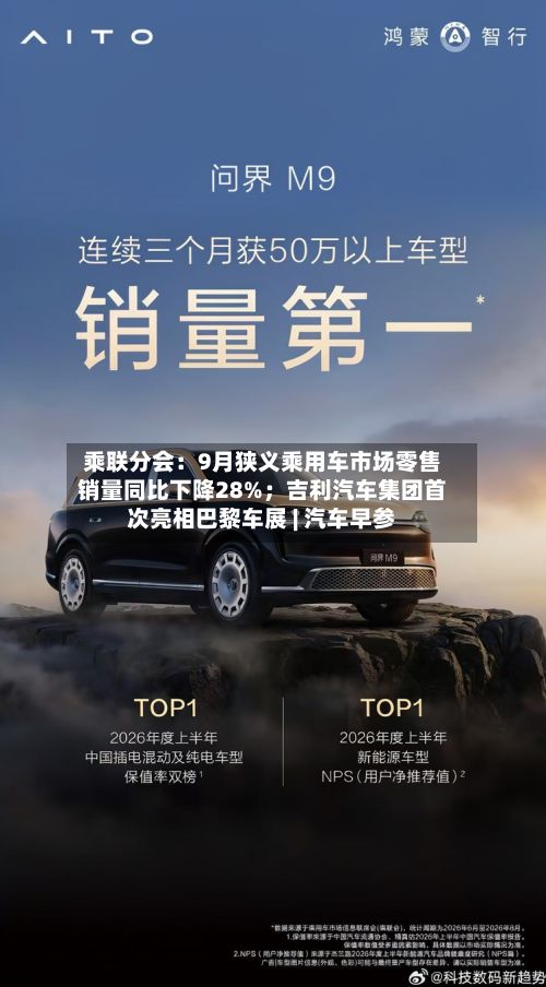 乘联分会：9月狭义乘用车市场零售销量同比下降28%；吉利汽车集团首次亮相巴黎车展 | 汽车早参