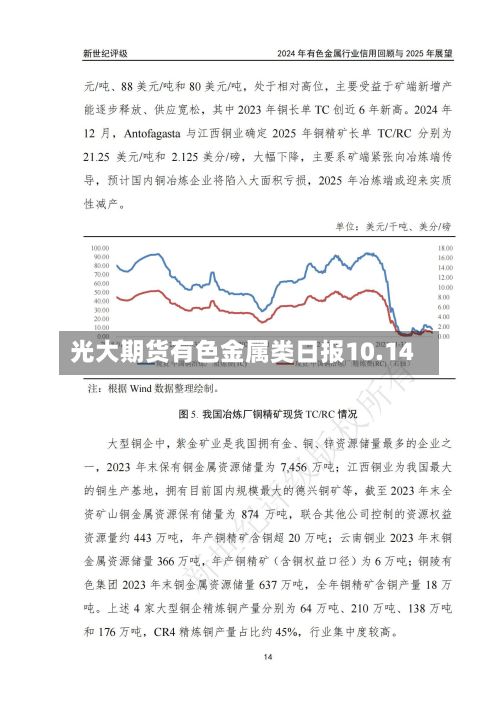光大期货有色金属类日报10.14