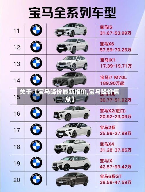 关于【宝马降价最新报价,宝马降价信息】-第2张图片