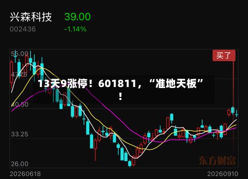 13天9涨停！601811，“准地天板	”！-第2张图片