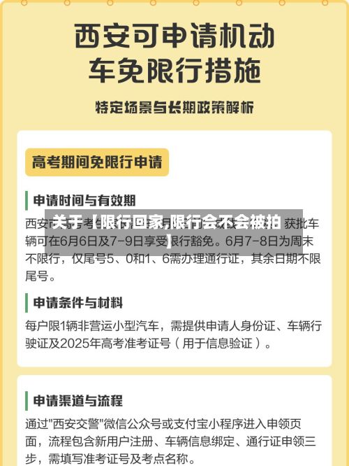 关于【限行回家,限行会不会被拍】-第3张图片