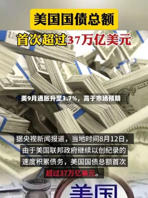 美9月通胀升至3.7%，高于市场预期