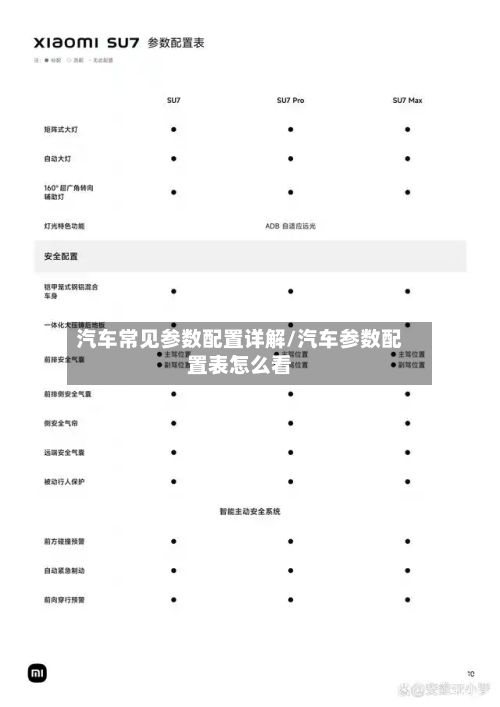 汽车常见参数配置详解/汽车参数配置表怎么看-第2张图片