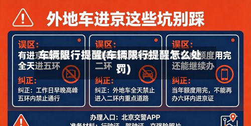 车辆限行提醒(车辆限行提醒怎么处罚)-第2张图片
