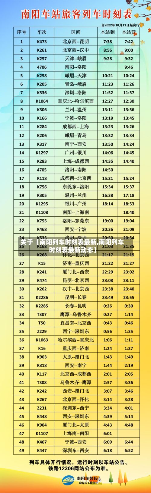 关于【南阳列车时刻表最新,南阳列车时刻表最新动态】-第2张图片