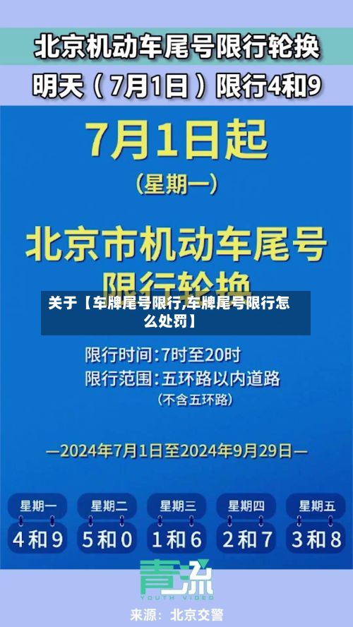 关于【车牌尾号限行,车牌尾号限行怎么处罚】-第2张图片