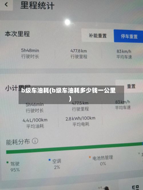 b级车油耗(b级车油耗多少钱一公里)-第3张图片