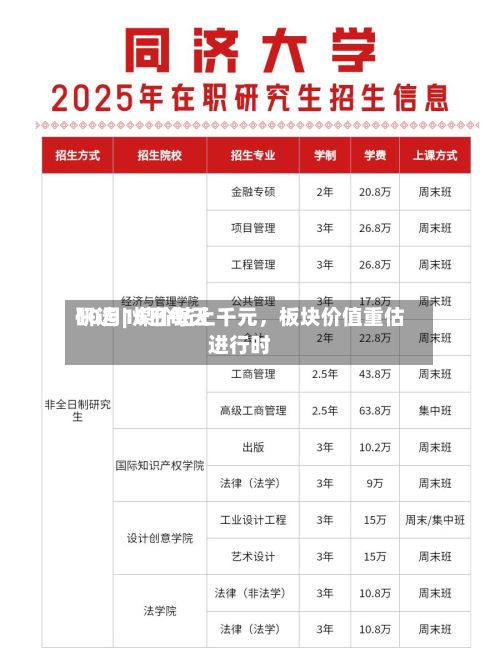 10月15日每天研选 | 煤价站上千元	，板块价值重估进行时-第3张图片