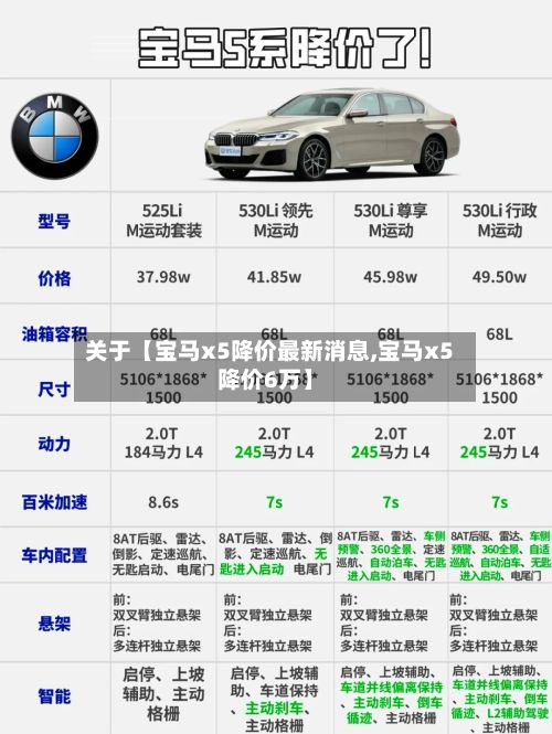 关于【宝马x5降价最新消息,宝马x5降价6万】-第2张图片