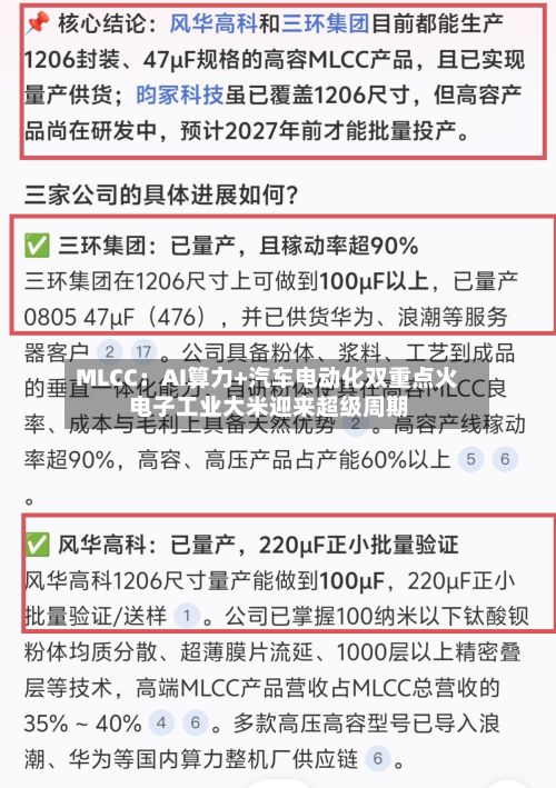 MLCC：AI算力+汽车电动化双重点火 电子工业大米迎来超级周期-第2张图片