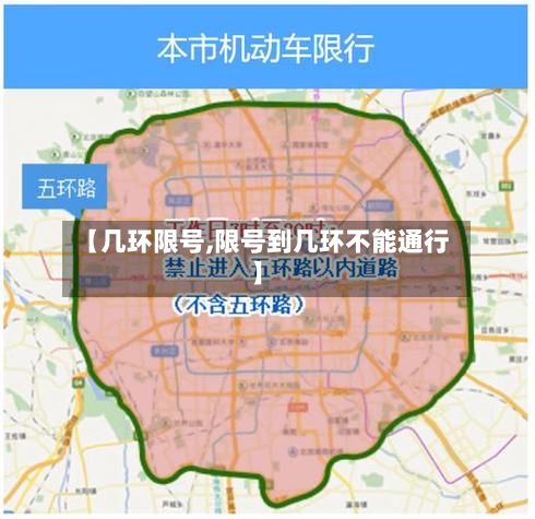 【几环限号,限号到几环不能通行】