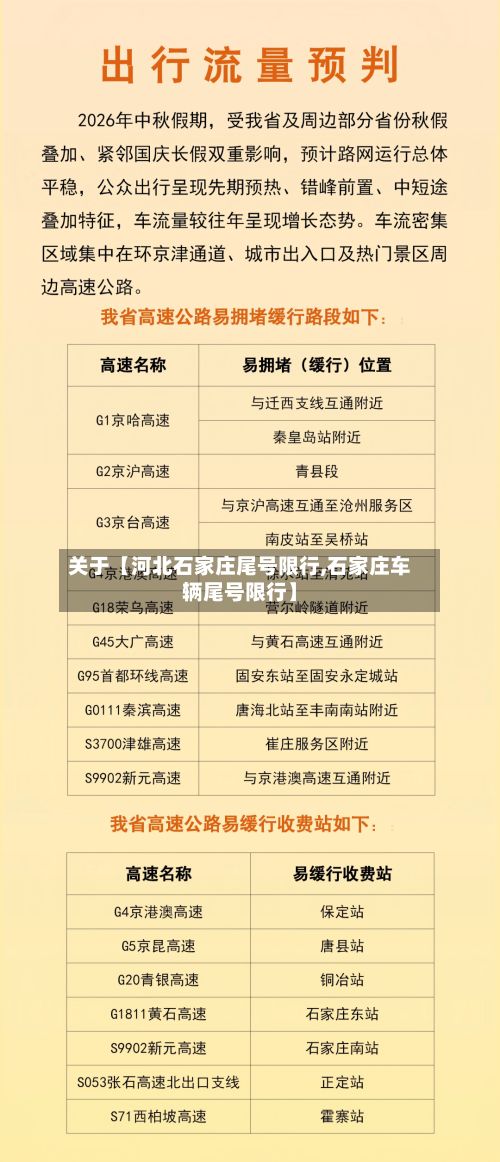 关于【河北石家庄尾号限行,石家庄车辆尾号限行】-第3张图片