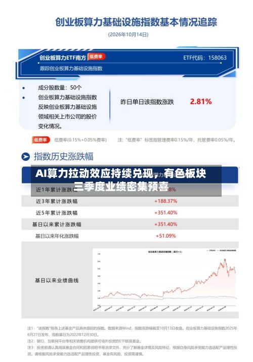 AI算力拉动效应持续兑现，有色板块三季度业绩密集预喜-第2张图片