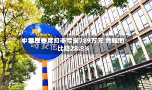 中铝世界
:第三季度扣非亏损789万元 营收同比降28.8%-第1张图片