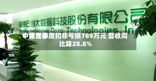 中铝世界
:第三季度扣非亏损789万元 营收同比降28.8%-第2张图片