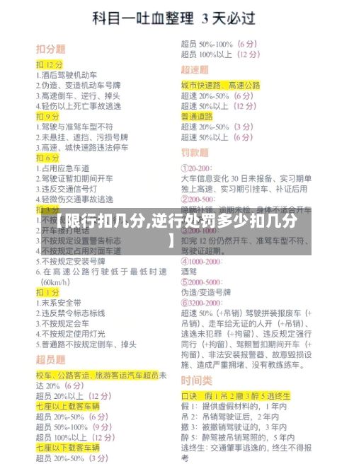 【限行扣几分,逆行处罚多少扣几分】