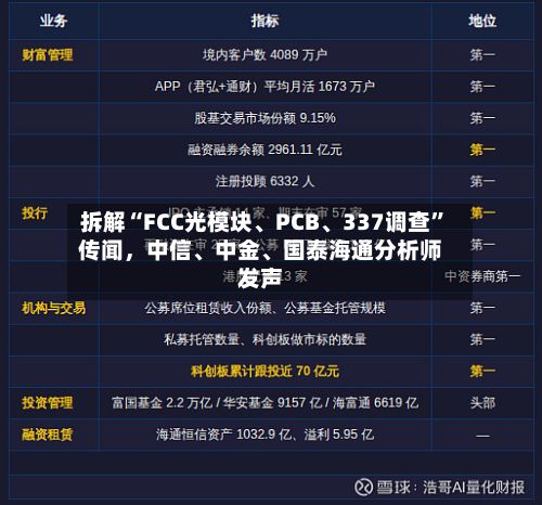 拆解“FCC光模块、PCB、337调查”传闻，中信、中金、国泰海通分析师发声