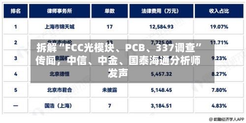 拆解“FCC光模块、PCB、337调查”传闻	，中信	、中金、国泰海通分析师发声-第2张图片