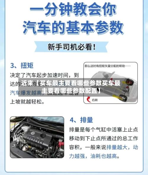 近来【买车最主要看哪些参数买车最主要看哪些参数配置】-第2张图片