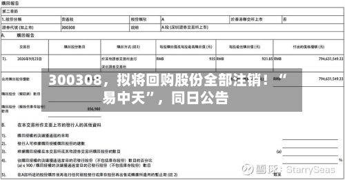 300308，拟将回购股份全部注销！“易中天	”	，同日公告-第2张图片