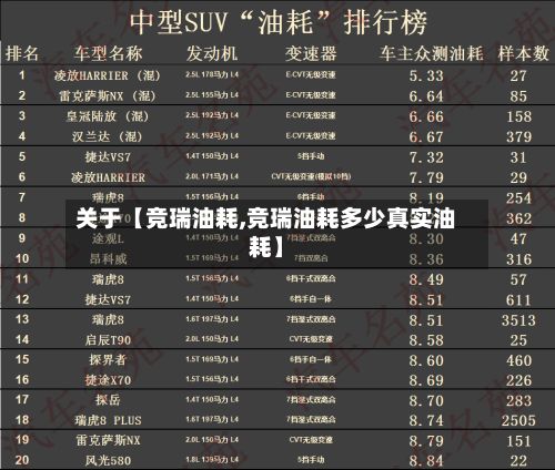 关于【竞瑞油耗,竞瑞油耗多少真实油耗】-第3张图片