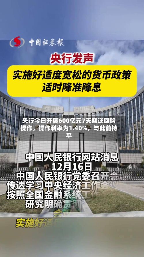 央行今日开展600亿元7天期逆回购操作，操作利率为1.40%，与此前持平