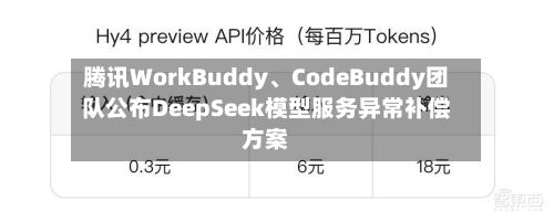腾讯WorkBuddy	、CodeBuddy团队公布DeepSeek模型服务异常补偿方案-第2张图片