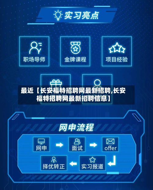 最近【长安福特招聘网最新招聘,长安福特招聘网最新招聘信息】