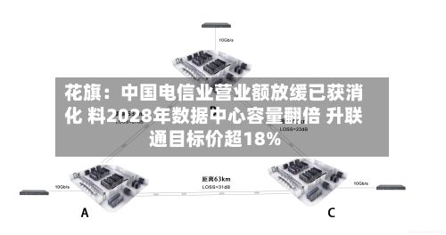 花旗：中国电信业营业额放缓已获消化 料2028年数据中心容量翻倍 升联通目标价超18%-第2张图片