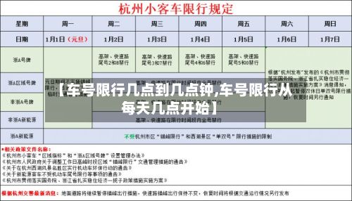 【车号限行几点到几点钟,车号限行从每天几点开始】