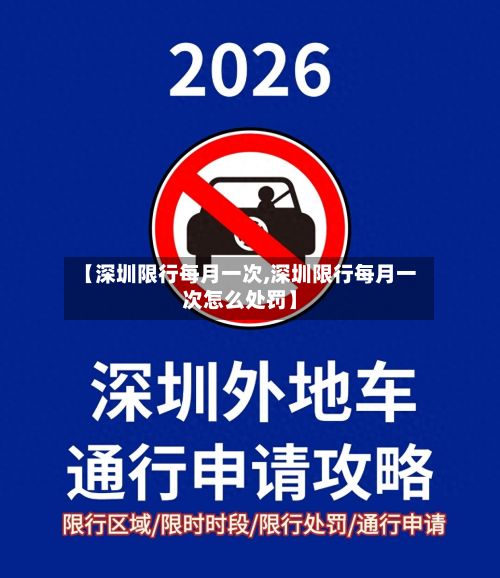 【深圳限行每月一次,深圳限行每月一次怎么处罚】-第2张图片