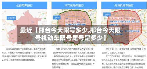 最近【邢台今天限号多少,邢台今天限号机动车限号尾号是多少】
