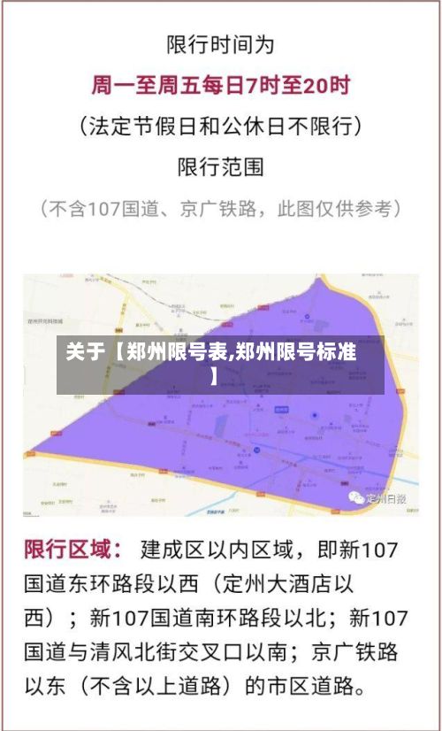 关于【郑州限号表,郑州限号标准】-第2张图片