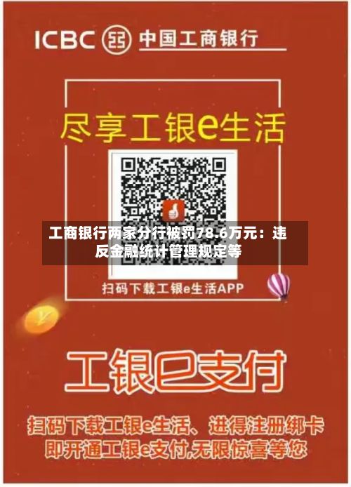 工商银行两家分行被罚78.6万元：违反金融统计管理规定等