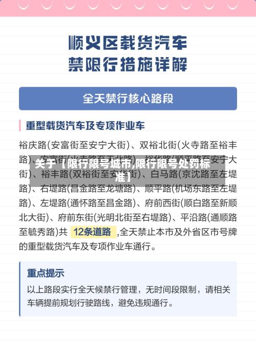 关于【限行限号城市,限行限号处罚标准】-第1张图片