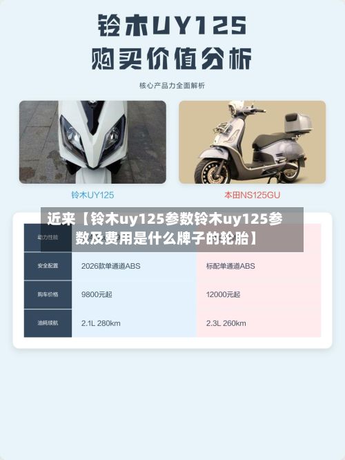近来【铃木uy125参数铃木uy125参数及费用是什么牌子的轮胎】