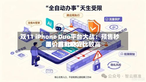 双11 iPhone Duo平台大战：预售秒罄，首批现货比较高溢价超7000元-第2张图片