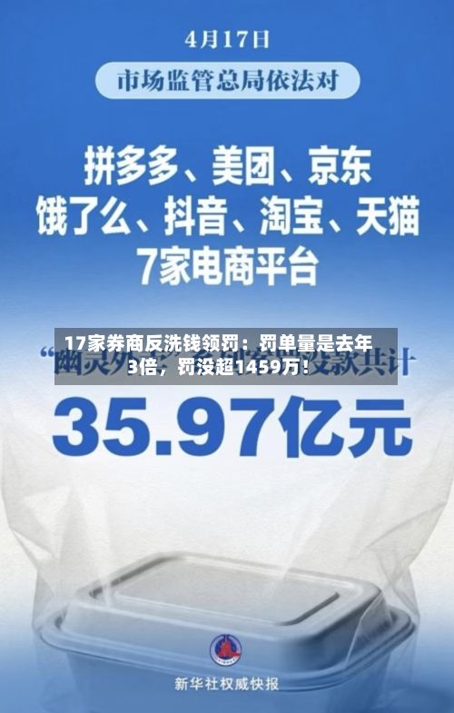 17家券商反洗钱领罚：罚单量是去年3倍，罚没超1459万！-第2张图片