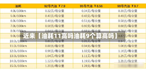 近来【油耗11高吗油耗9个算高吗】