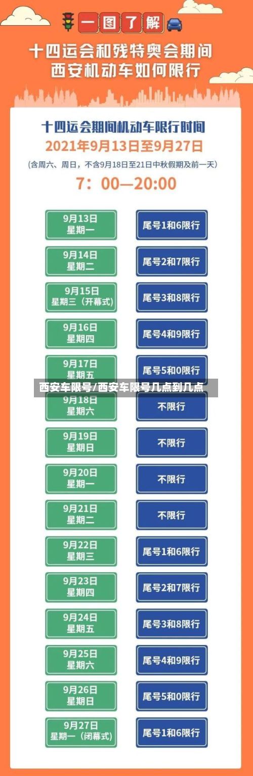西安车限号/西安车限号几点到几点-第2张图片