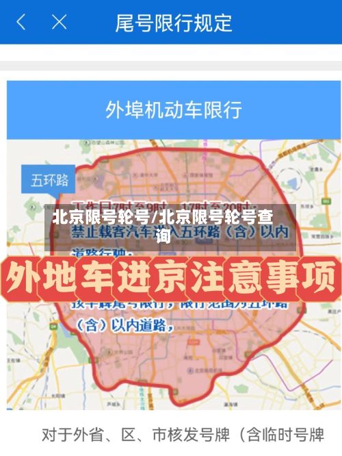 北京限号轮号/北京限号轮号查询-第2张图片