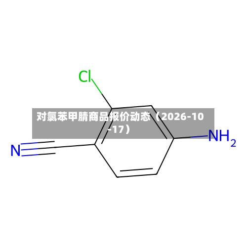 对氯苯甲腈商品报价动态(2026-10-17)-第1张图片