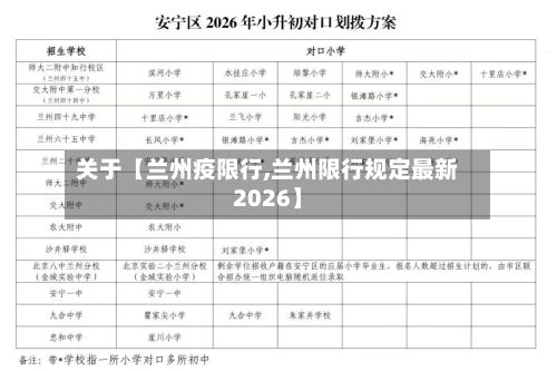 关于【兰州疫限行,兰州限行规定最新2026】